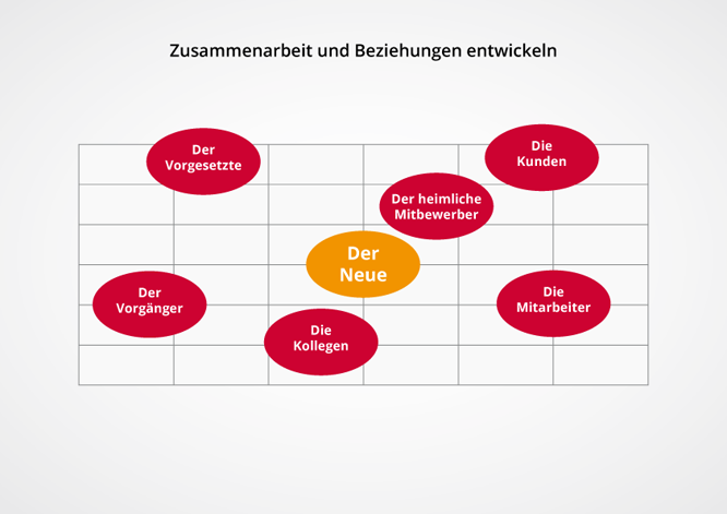 glückwünsche zum geburtstag junge frau